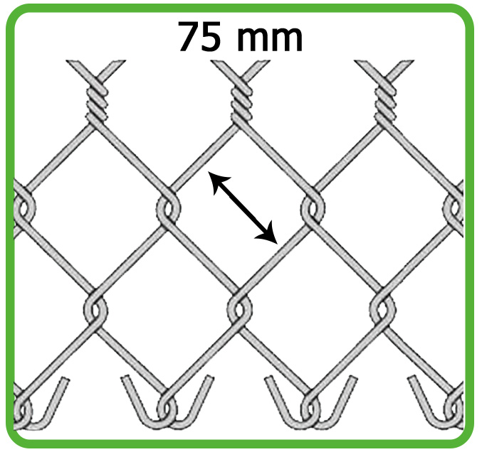 Detail of 75 mm chain link mesh